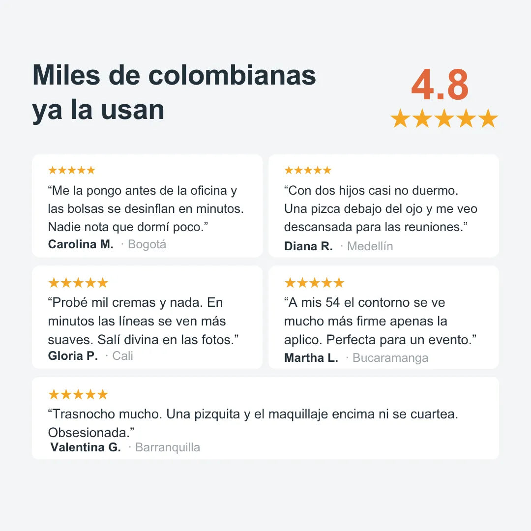 LIFTIX® Sérum tensor. Bolsas y arrugas visiblemente reducidas.